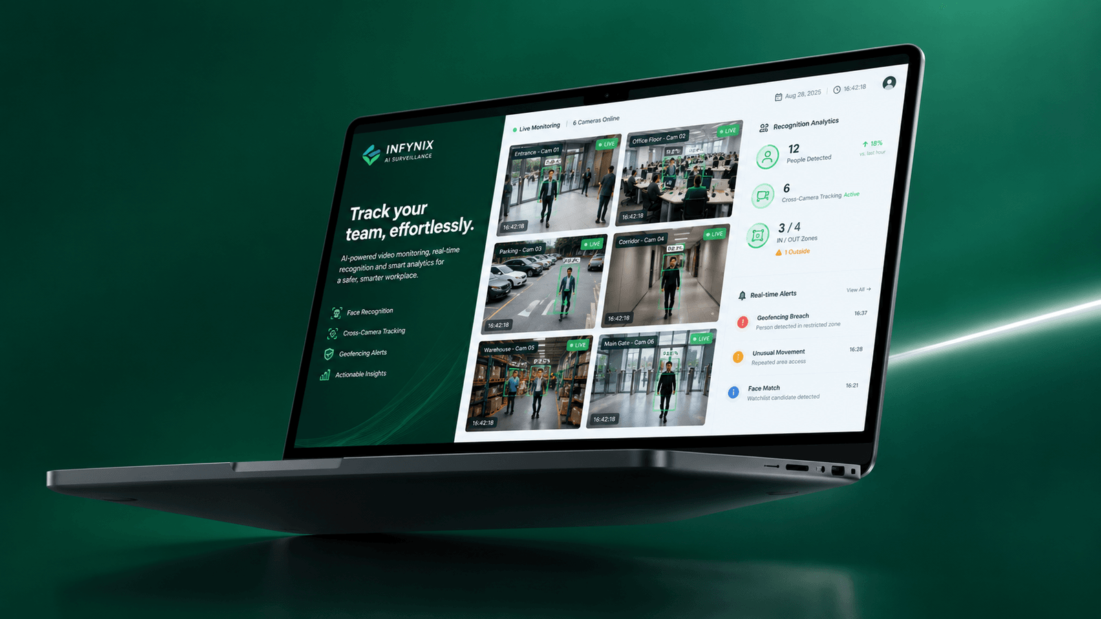 AI Surveillance Security System